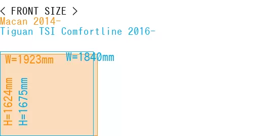#Macan 2014- + Tiguan TSI Comfortline 2016-
